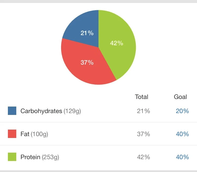 protein-bars-for-athletes-protein-bars