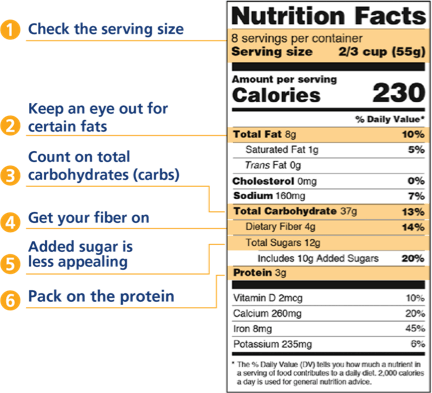 Protein Bars for Those with Diabetes - Protein Bars