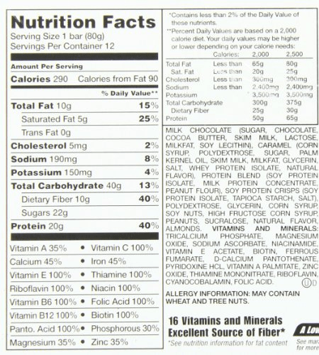 This image shows all the vitamins found in Protein Bars and where to find this information
