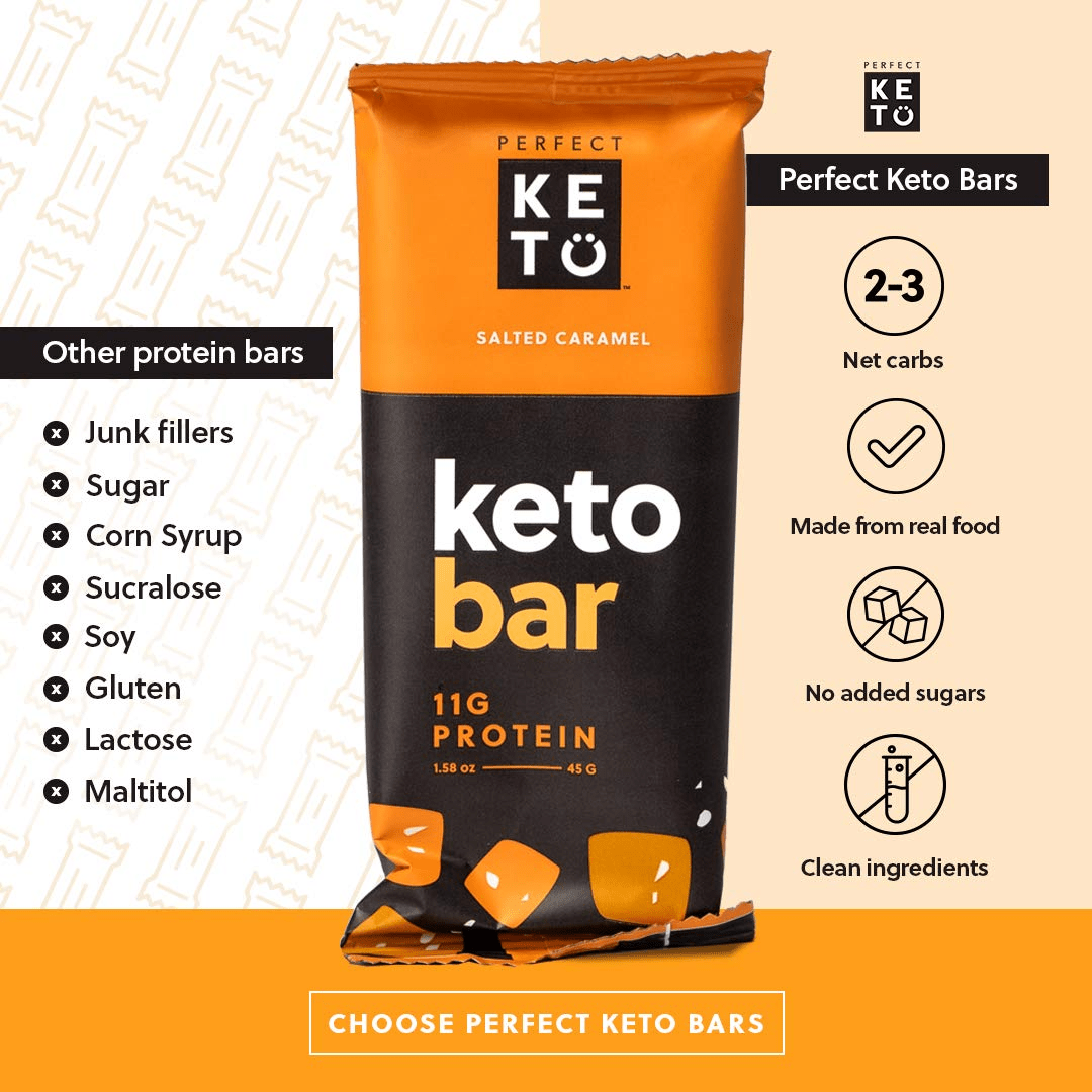 Most Common Questions About Eating Protein Bars on Keto Protein Bars