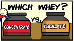 What to Know Before You Buy Whey Protein Powder