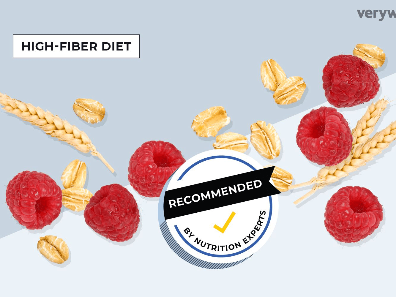 The Importance of High-Fiber Snacks for Bodybuilders - Protein Bars