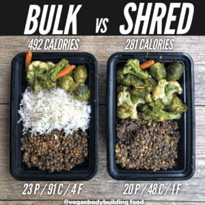 Nutrition Tips for Bulking Up