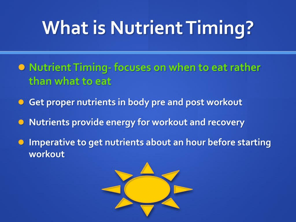 What is Nutrient Timing? Protein Bars