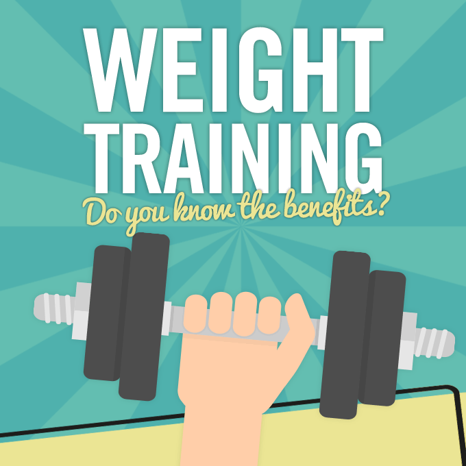 Weight Training for Bodybuilders Protein Bars