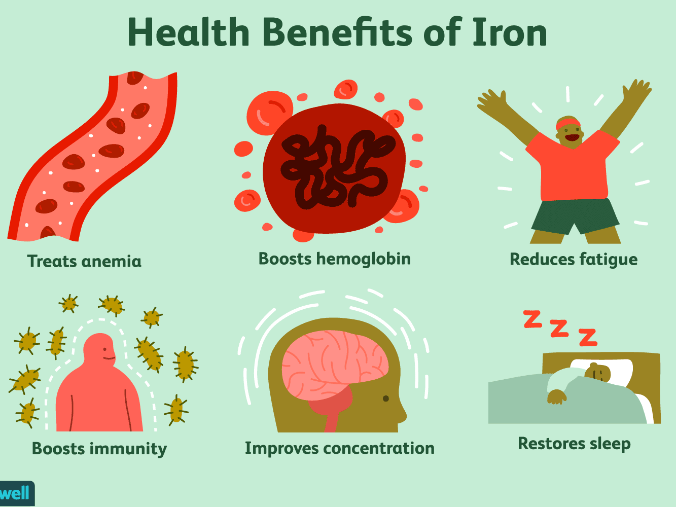 the-importance-of-iron-in-kids-bodies-protein-bars