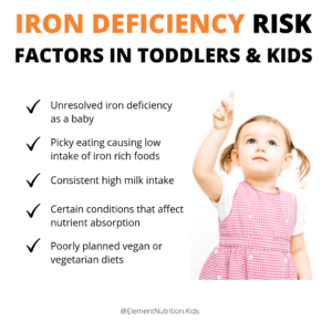 Iron Deficiencies in Children