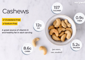 What is Cashew Butter, and is it Healthy for Kids to Eat?