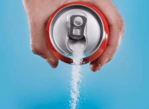 What is High Fructose Corn Sugar?