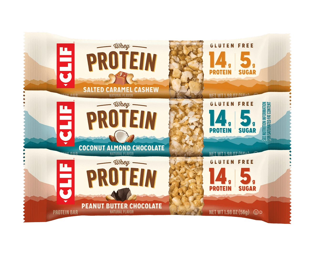 How Many Grams Of Protein Does A Toddler Need Per Day