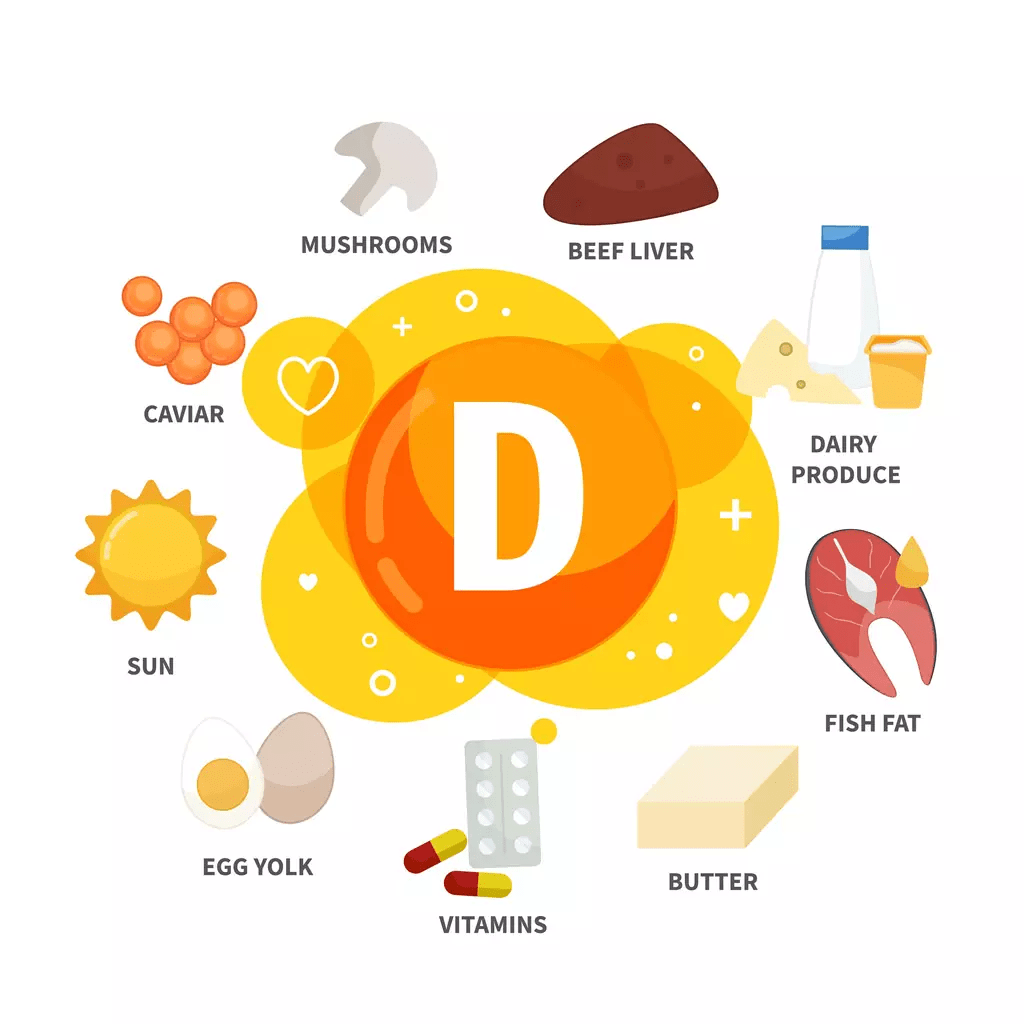 what-are-the-signs-of-a-vitamin-d-deficiency-protein-bars